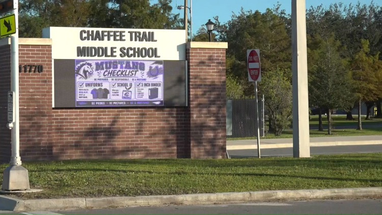 ‘My baby was humiliated’: Jacksonville mom says son secretly photographed inside school restroom — First Coast News Local, Stillwater Schools news