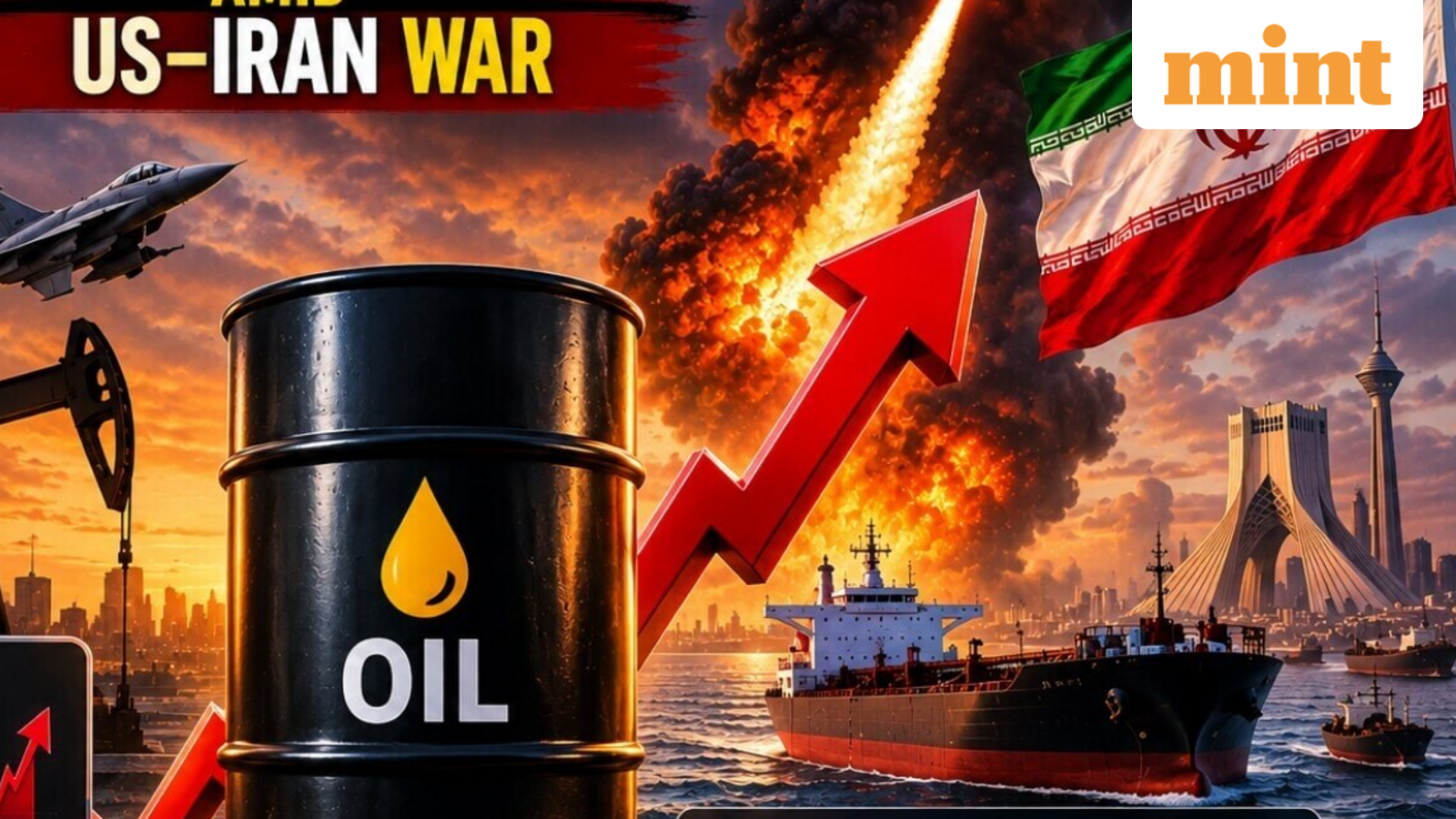 Why Brent crude could hit $120 amid Iran war? What it means for India as analysts warn oil prices to remain volatile — Mint India, Stillwater Technology news